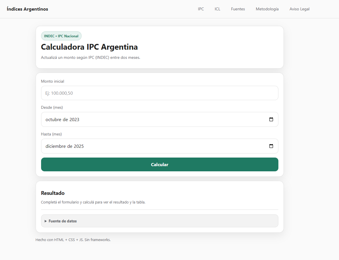 Vista de Índices Argentinos