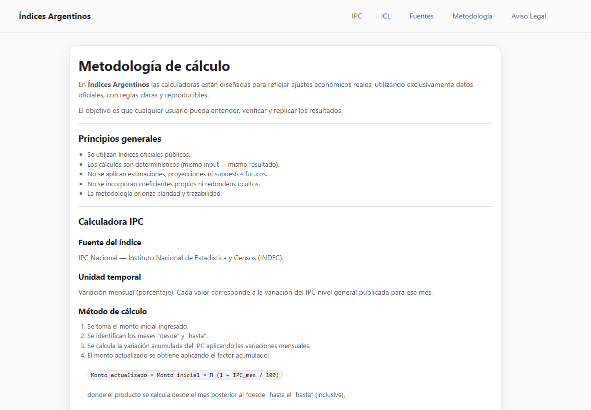 Vista de Índices Argentinos