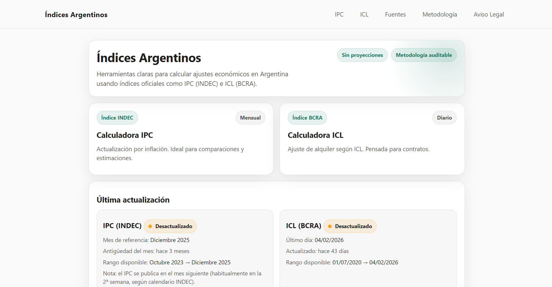 Vista de Índices Argentinos